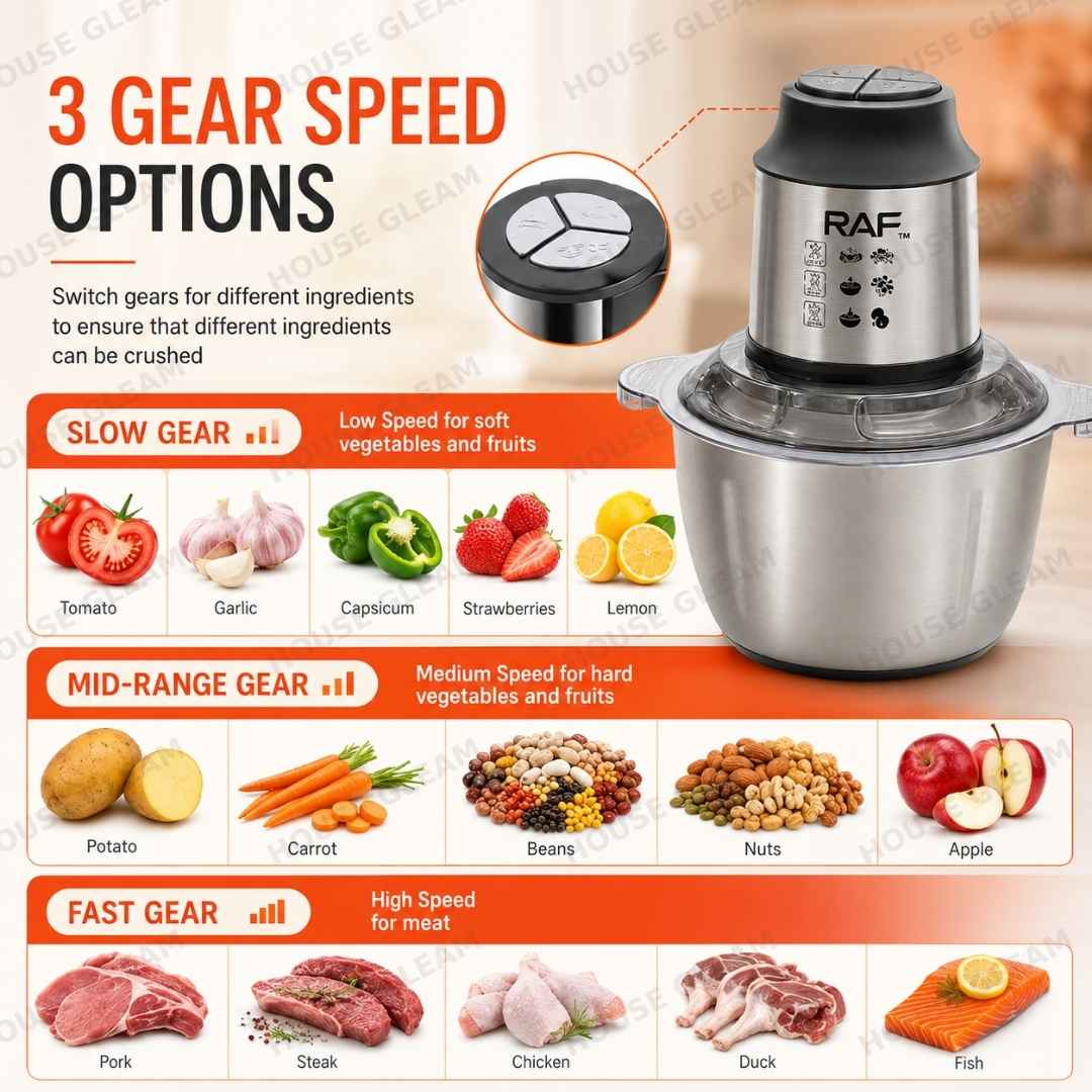 Electric Meat Chopper - RAF 800W
