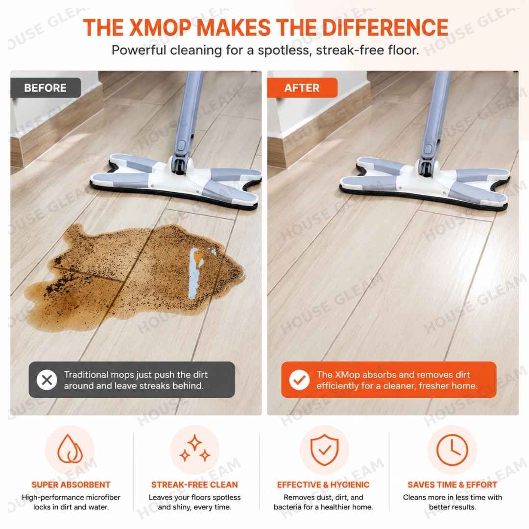 Rotating X-Type Flat Microfiber Mop